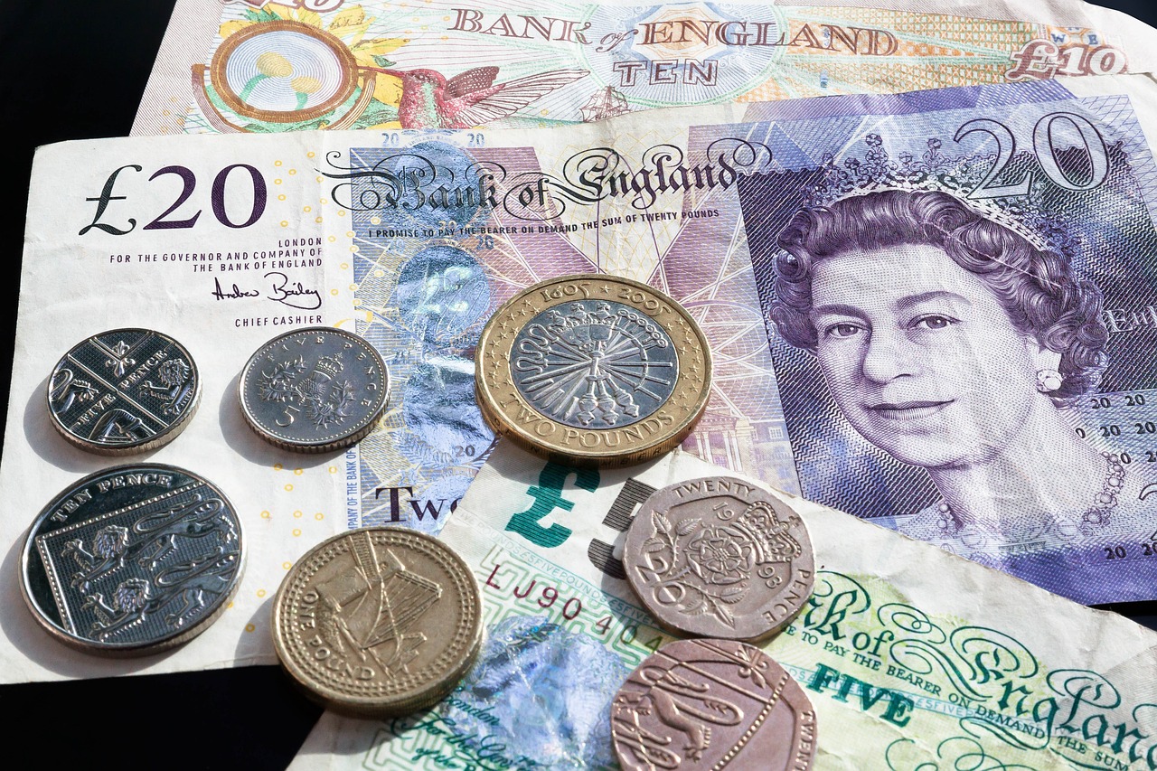 Interest Rates Picture Of Pounds