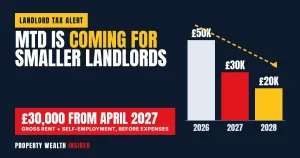 Making Tax Digital: £30k landlords next – are you in?