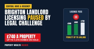 Brighton £740 landlord licence scheme paused by legal challenge