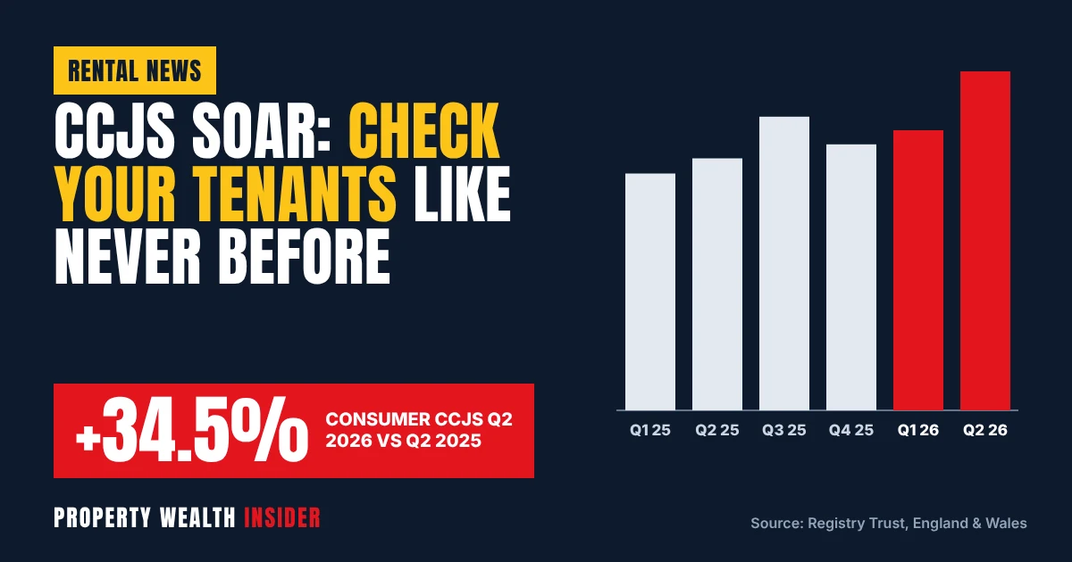 Bold graphic showing consumer CCJs up 34.5% with a rising quarterly bar chart and the headline about tenant referencing