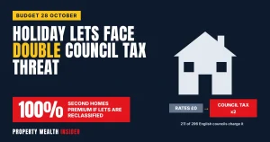 Holiday let owners face 100% council tax premium threat