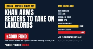 Khan’s £400k renters’ army: London landlords face £40,000 fines