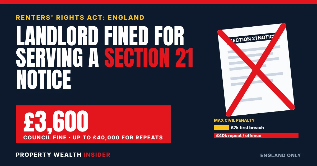 Graphic showing a crossed-out Section 21 notice and a £3,600 council fine under the Renters' Rights Act