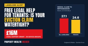 £16m Free Eviction Advice For Tenants: Is Your Claim Watertight?