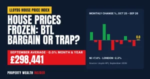 House prices frozen at £298,441: buy-to-let bargain or trap?