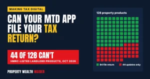 MTD software trap: 44 of 128 apps can’t file your tax return