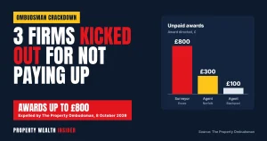 Ombudsman boots out 3 agents over unpaid awards up to £800