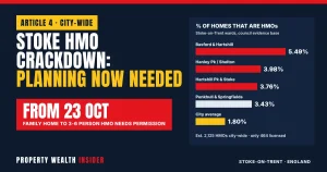 Stoke HMO crackdown: planning permission needed from 23 October