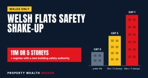 Welsh Flats Safety Shake-Up: Is Your Block on the New Register?